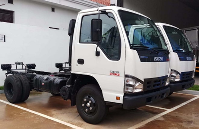 Hình 2: Xe Tải Isuzu QKR230 950Kg