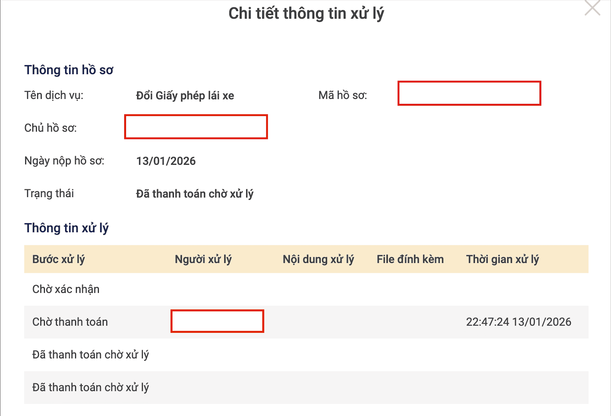 Hình 11: Hướng Dẫn Đổi Giấy Phép Lái Xe Online Trên Cổng Dịch Vụ Công