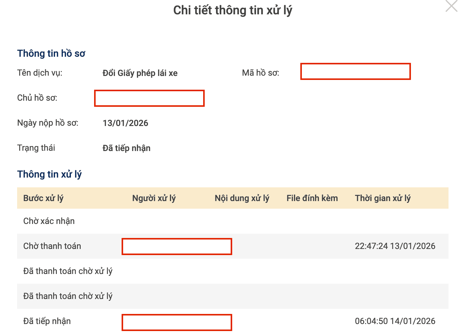 Hình 13: Hướng Dẫn Đổi Giấy Phép Lái Xe Online Trên Cổng Dịch Vụ Công