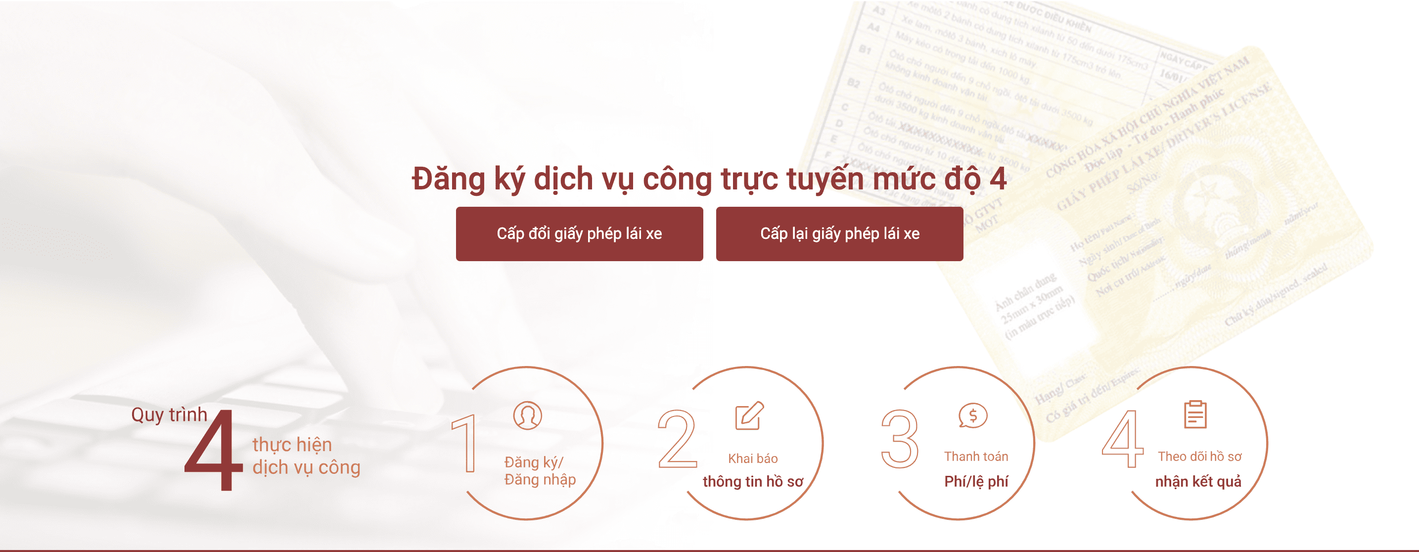 Hình 4: Hướng Dẫn Đổi Giấy Phép Lái Xe Online Trên Cổng Dịch Vụ Công